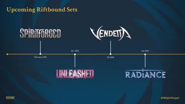 Riftbound 2026 Road Map
